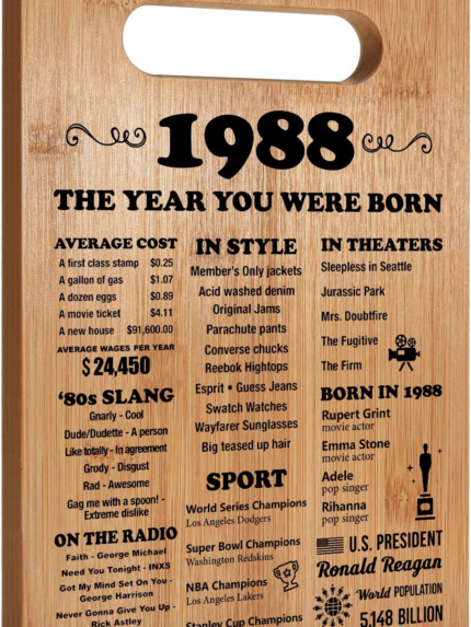 35th birthday gifts for women men 35 year old birthday gifts 1988 poster back 0.png