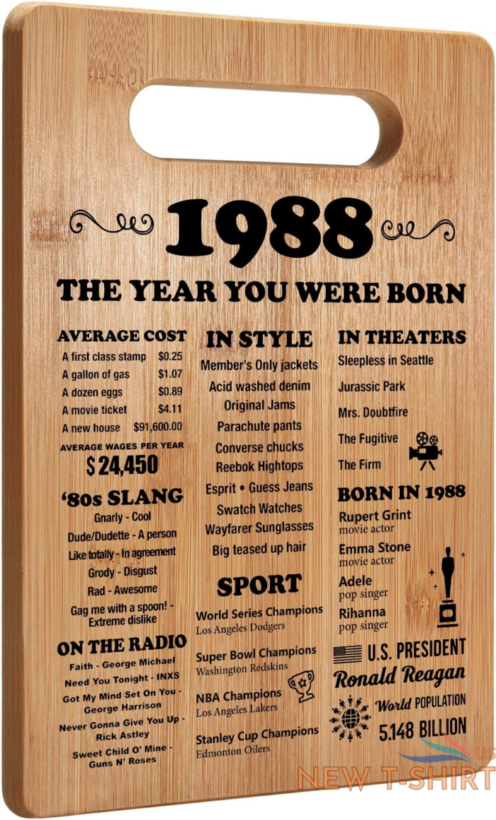 35th birthday gifts for women men 35 year old birthday gifts 1988 poster back 0.png