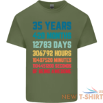 35th birthday 35 year old mens cotton t shirt tee top 6.png