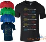 the rise of skywalker t shirt retro star wars present christmas xmas gift top 0.jpg