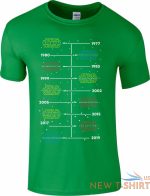 the rise of skywalker t shirt retro star wars present christmas xmas gift top 5.jpg